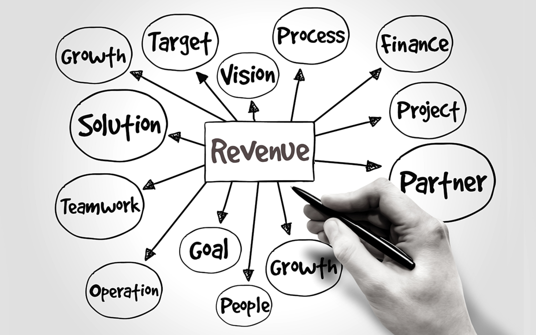 Strategies for Increasing Non-Dues Revenue
